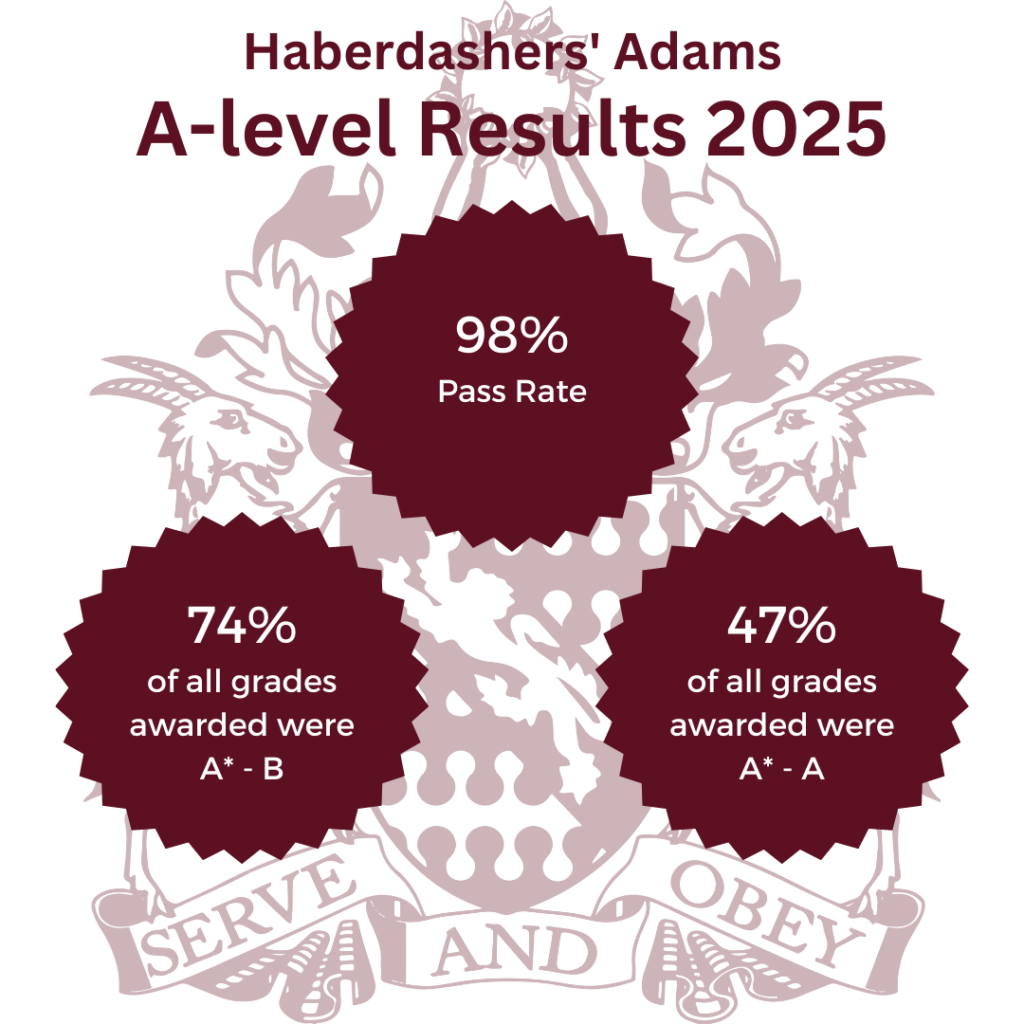A Level Results 2025 Haberdashers Adams